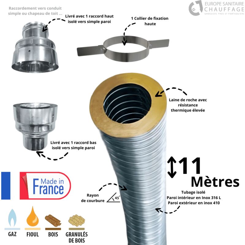 Kit flexible isolé inox diamètre 150 + collier + raccord Edilinox Longueur du conduit 11 mètres