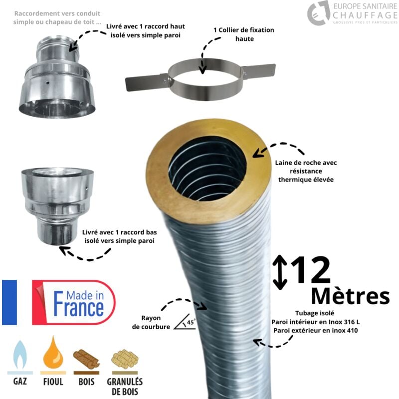 Kit flexible isolé inox diamètre 150 + collier + raccord Edilinox Longueur du conduit 12 mètres