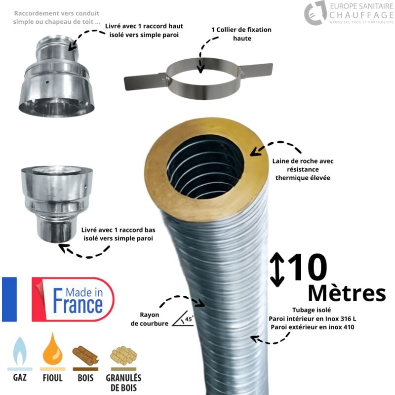 Kit flexible isolé inox diamètre 150 + collier + raccord Edilinox Longueur du conduit 10 mètres