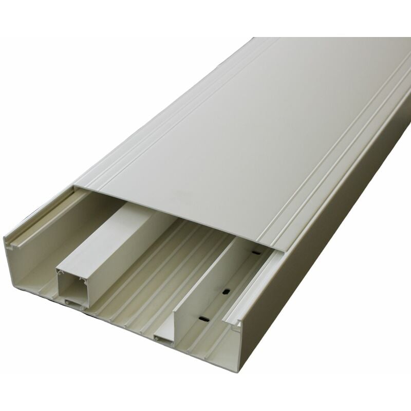 Kit Goulotte 2 x 1.30 m