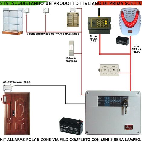 Kit Impianto Antifurto Poly Centrale a 5 Zone 2 Sensori di Sfondamento o Scasso 2 Contatti Magnetici Mini Sirena Interna Sirena Autoalimentata Esterna Lampeggiante 2 Chiavi Metallo Chiamata GSM Allarm