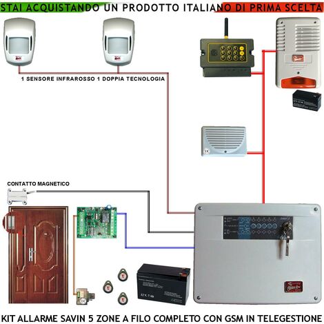 Kit Impianto Antifurto Savin 5 Zone Chiamata Allarme e Telegestione GSM Sensori Infrarosso e Doppia Tecnologia Contatto Magnetico Sirena Interna ed Esterna Lampeggiante Chiave Proxi 3 Trasp 2 Lettori