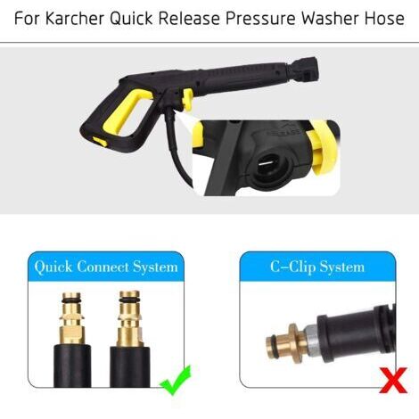Kit impugnatura e lancia per idropulitrici Karcher K2 K3 K4 K5 K6 K7 con attacco rapido