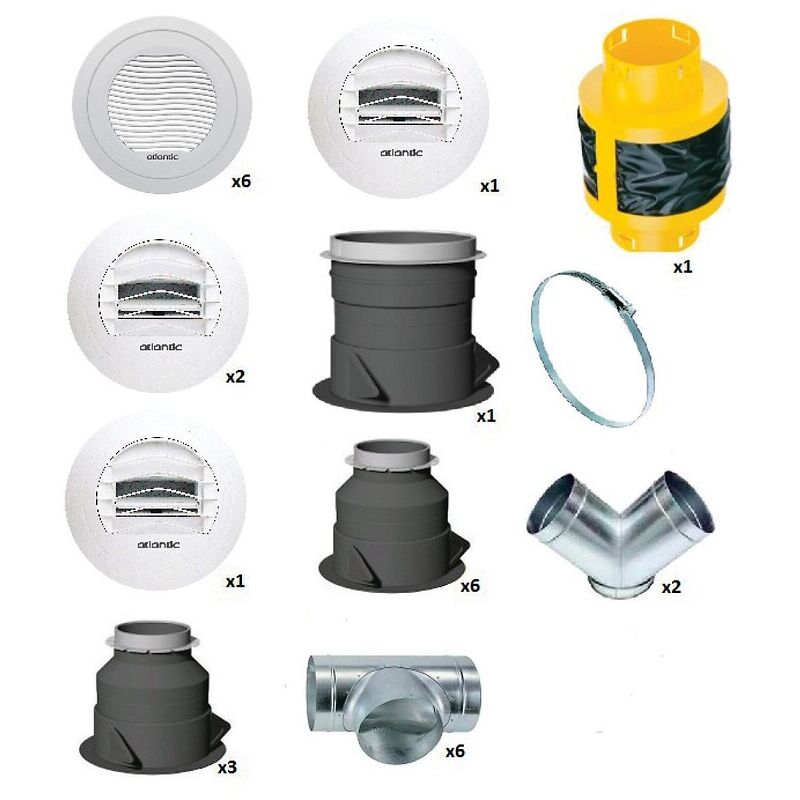 Atlantic - Kit accessoires pour Optimocosy hr