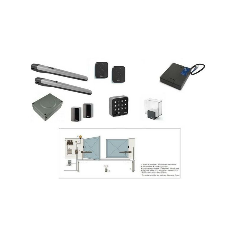 Kit motorisation toonakit avec digicodeur, batterie secours, 2 télécoVoir NITOONA4024DIGI