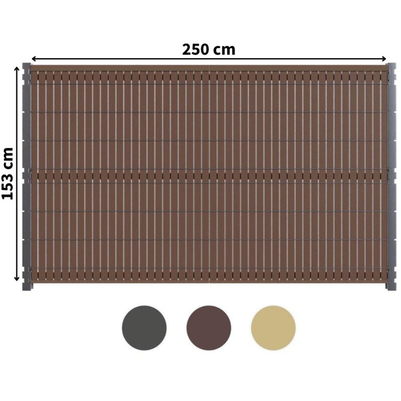 Kit Occultation Composite - L2,5 x H1,53m - Couleur : Brun - Haute Resistance - Occultant Pour Grillage Rigide
