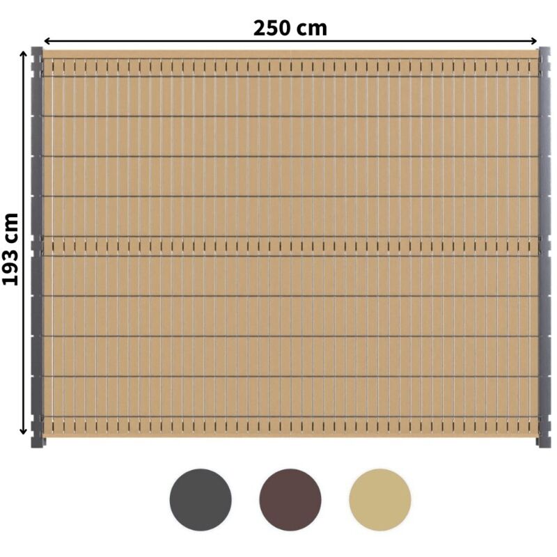 Kit Occultation Composite - L2,5 x H1,93m - Couleur : Beige - Haute Resistance - Occultant Pour Grillage Rigide