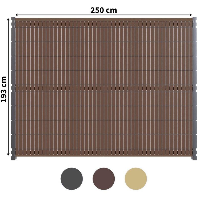 Kit Occultation Composite - L2,5 x H1,93m - Couleur : Brun - Haute Resistance - Occultant Pour Grillage Rigide