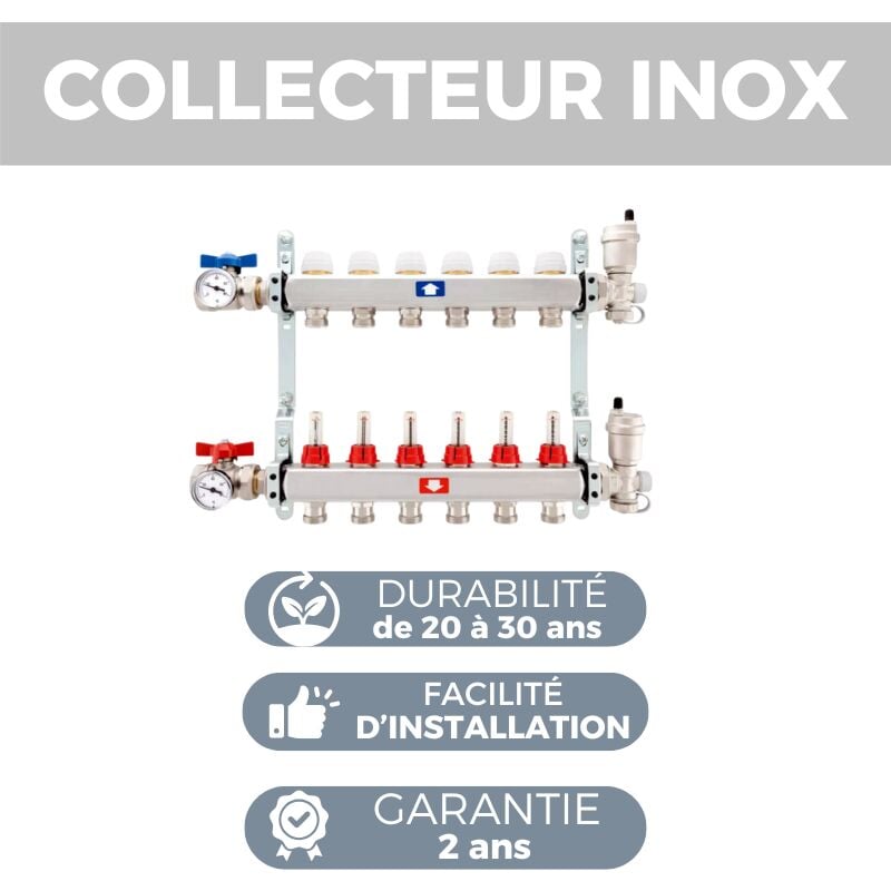 Kit plancher chauffant hydraulique 100m² collecteur inox - tube per bao