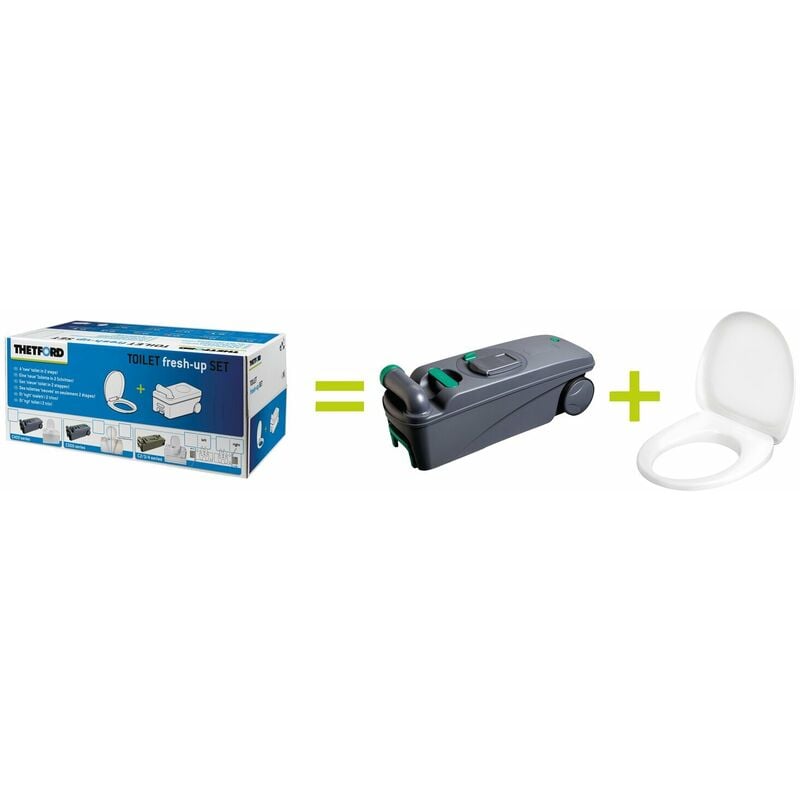Kit Renov'Toilettes pour toilettes camping-car Thetford Compatibilité - Kit rechange pour C400