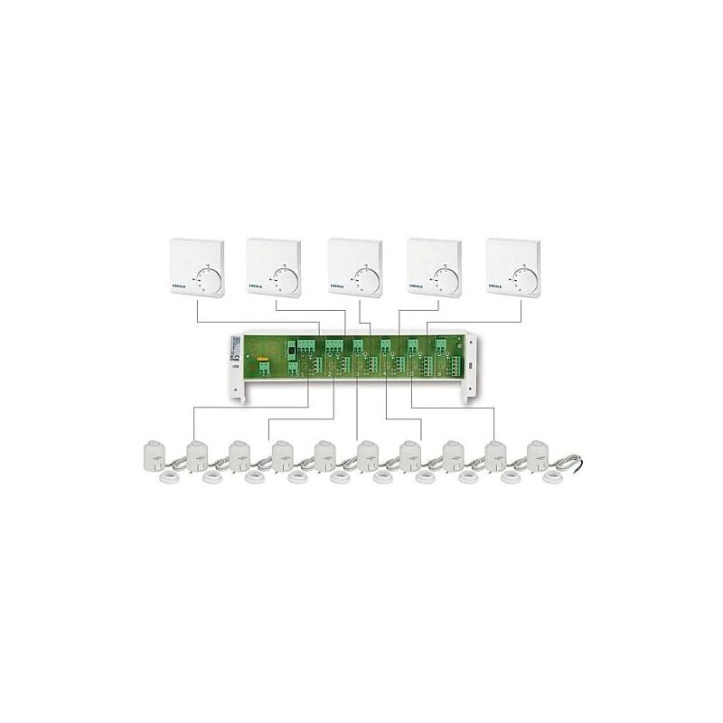 Banyo - Kit regulation ambiance plancher chauffant filaire, Eberle/EVENES