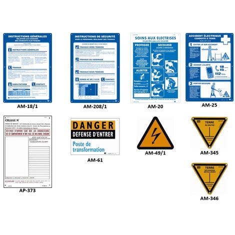 kit signalisation - pour poste transformation - catu am-801/1