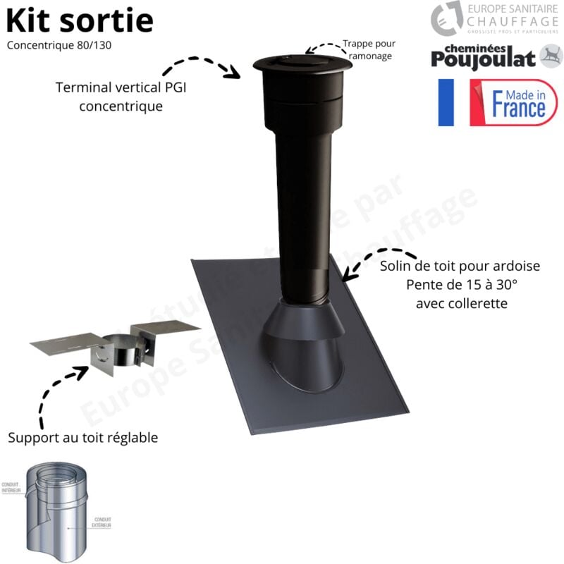 Poujoulat - Kit sortie de toit ardoise concentrique pgi pente 15 à 30 degrés Diamètre conduit concentrique ∅ 80/130