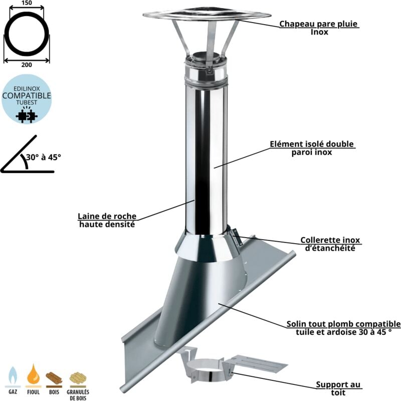 Edilinox - Kit sortie de toit inox isolé 30 à 45 degrés Ediliso25 Diamètre 150