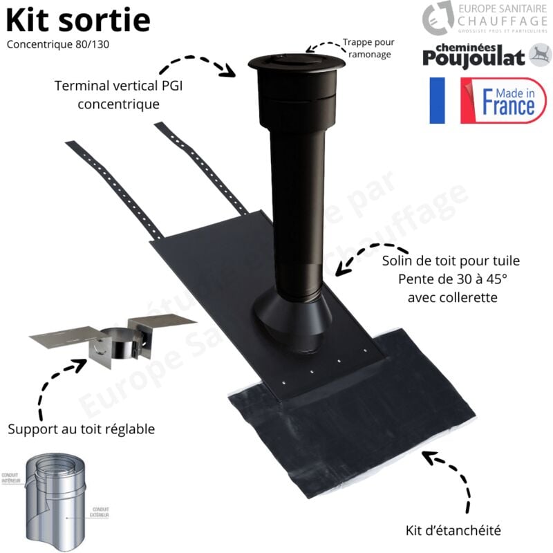 Poujoulat - Kit sortie de toit tuile noir concentrique pgi pente 30 à 45 degrés Diamètre conduit concentrique ∅ 80/130