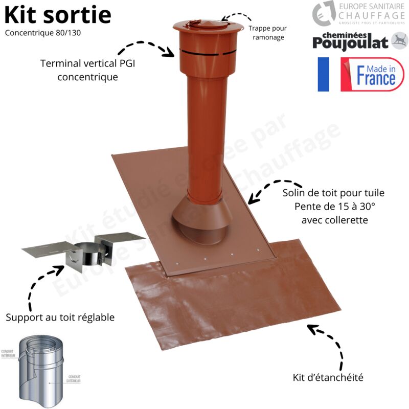 Kit sortie de toit tuile rouge concentrique pgi pente 15 à 30 degrés Poujoulat Diamètre conduit concentrique ∅ 80/130
