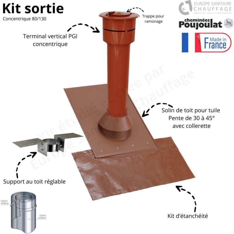 Kit sortie de toit tuile rouge concentrique pgi pente 30 à 45 degrés Poujoulat Diamètre conduit concentrique ∅ 80/130