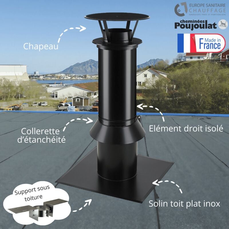 Poujoulat - Kit sortie toit plat Therminox diamètre 150 Couleur du conduit Finition Noir mat