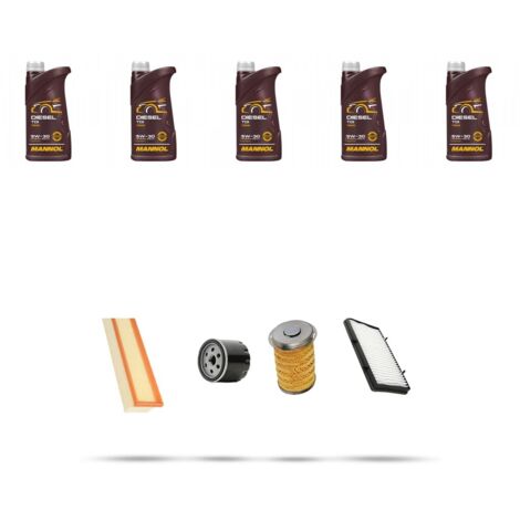 Kit tagliando 4 FILTRI e 5L OLIO compatibile con Renault Trafic II 1.9 dci 60kw dal 2001