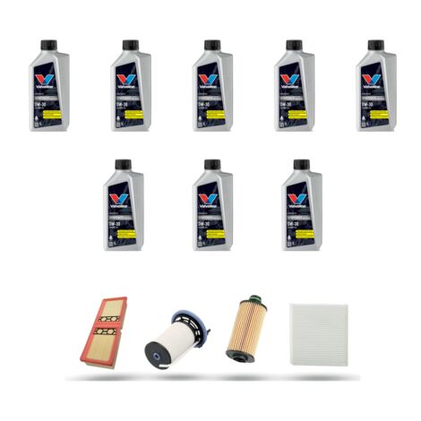 Kit tagliando 4 FILTRI e 8L OLIO compatibile con Alfa Romeo Stelvio (949) 2.2 d 110kw dal 2016