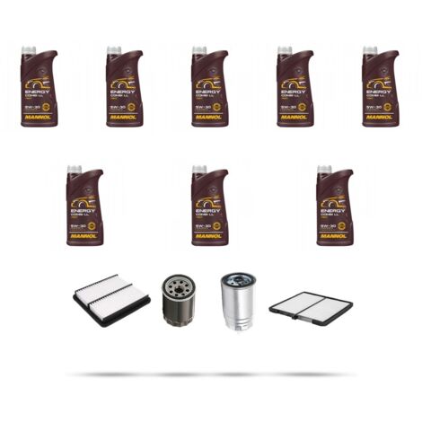 Kit tagliando 4 FILTRI e 8L OLIO compatibile con Kia Sorento I (JC) 2.5 CRDi 103kw dal 2002