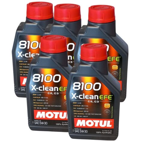 Kit tagliando 4 filtri  olio motul per volvo v50 (545) 20 d  100kw-136cv