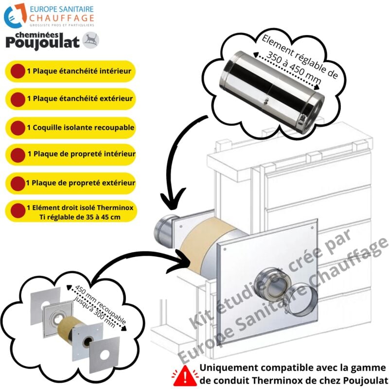 Kit traversée de mur KTM Therminox avec élément réglable Poujoulat Diamètre 150