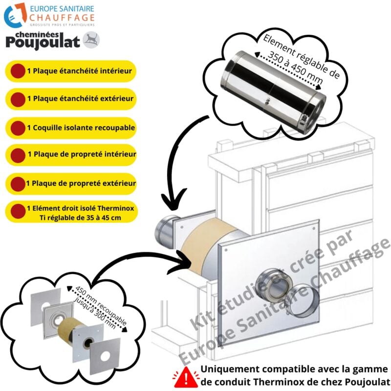 Poujoulat - Kit traversée de mur ktm Therminox avec élément réglable Diamètre 100