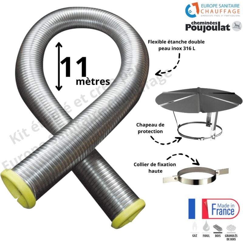 Kit tubage flexible double peau inox diamètre 130 + collier de fixation haute + chapeau Poujoulat Longueur du conduit 11 mètres
