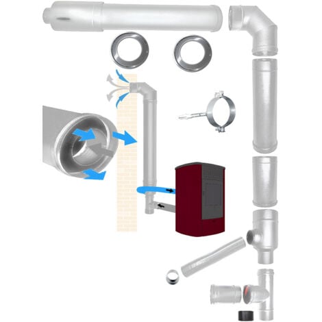 Kit tubi canna fumaria INOX dn 80 125 stufa pellet coassiale scarico fumi aspirazione aria made in Italy