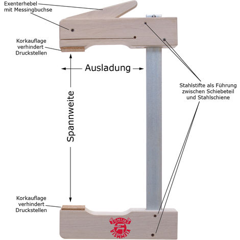 Andys Werkstatt Holzklemmzwinge 110mm Ausladung 800mm Spannweite 