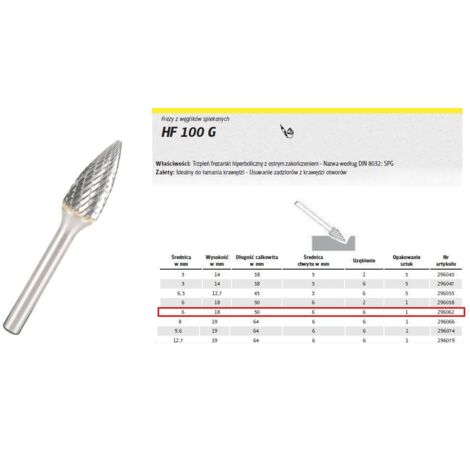 Klingspor frez do metalu hf 100 g fi=6,0x18mm trzpień 6mm typ spg, hyperboliczny-szpic