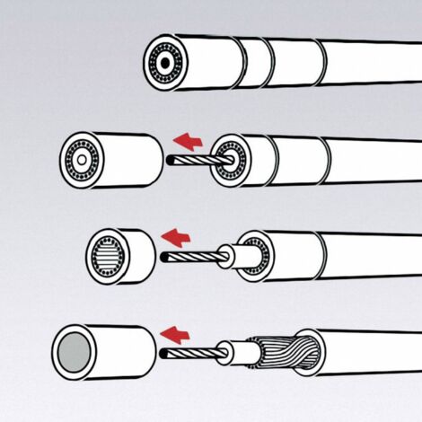 Knipex 16 60 05 KOAX Dénudeur de câble adapté pour câbles coaxiaux 4 à 12 mm RG58, RG59, RG62 C77529