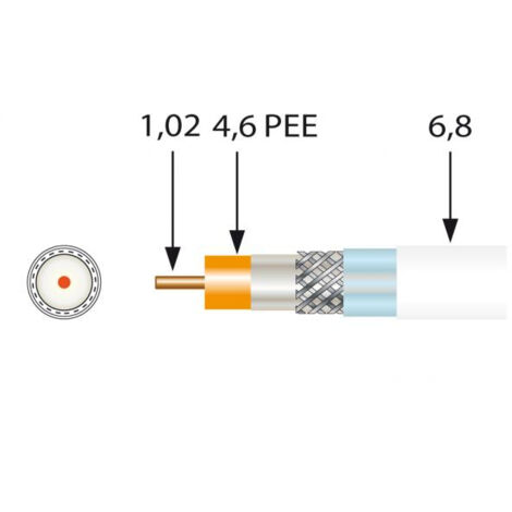Koaxial-TV-Kabel SK100plus WHITE (100m)