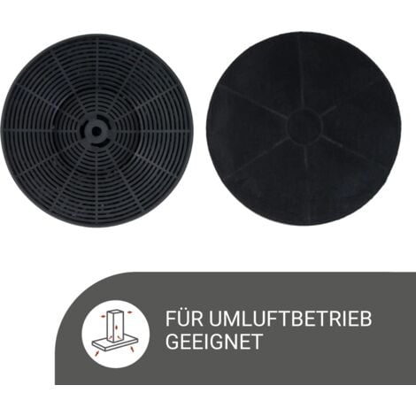 Kohlefilter Aktivkohlefilter für Umluft Dunstabzugshaube Respekta MIZ 0031 N