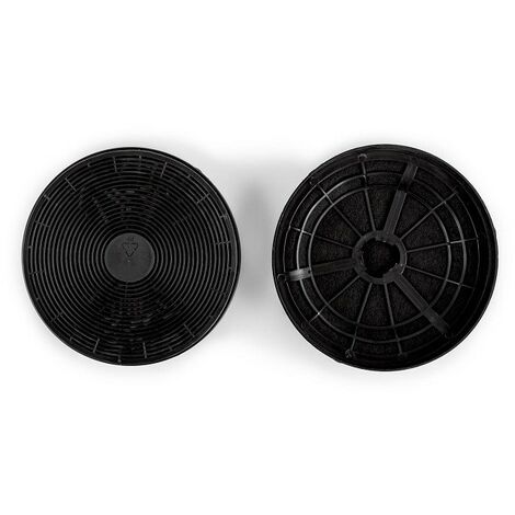 Kohlefilter für Wandhauben