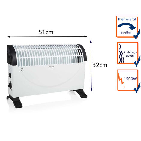 Konvektor Heizung, Elektroheizer für 20m² Räume - 1500 Watt
