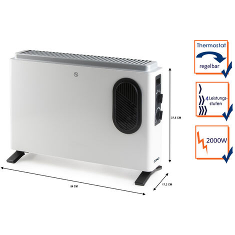 Konvektor Heizung, Elektroheizer für 25m² Räume - 2000 Watt