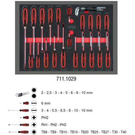 KS-Tools 711.1029 SCS Schraubendreher-Satz, 29-tlg . in 1/1 Systemeinlage