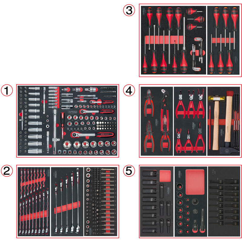 Kstools - ks Tools - Composition d'outils 5 tiroirs pour servante, 384 pièces - 714.0380
