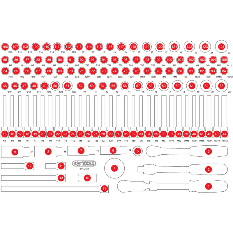 Kstools - Insert en mousse vide pour 811.0124