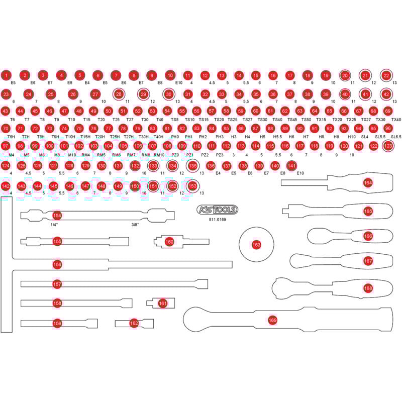 Kstools - Insert en mousse vide pour 811.0169