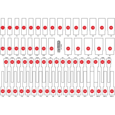 KS Tools Leere Schaumstoffeinlage zu 811.0063