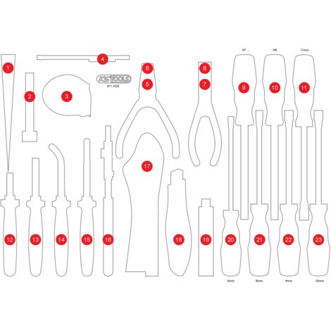 KS Tools Leere Schaumstoffeinlage zu 811.1032