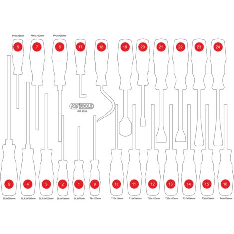 KS Tools Leere Schaumstoffeinlage zu 811.3024