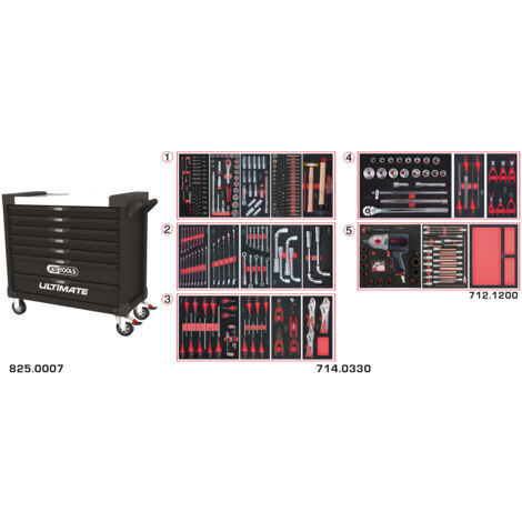 KS Tools - Servante ULTIMATE XL équipée de 354 pièces - 825.7331