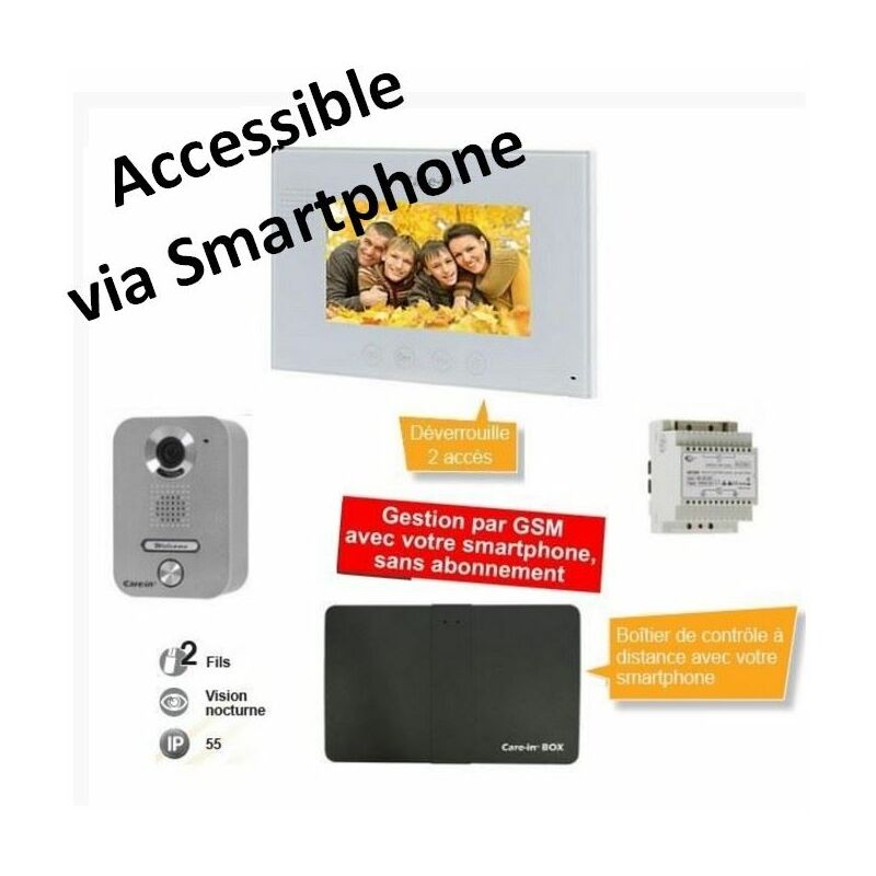 Sewosy - Kit vidéophone Care-In en saillie, 2 fils avec alimentation + module de vision à distance Care-in Box