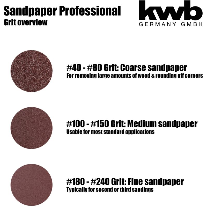 STRISCIA ABRASIVA SENZA FORI 93x230 MM - GRANA 80 - 10 PZ