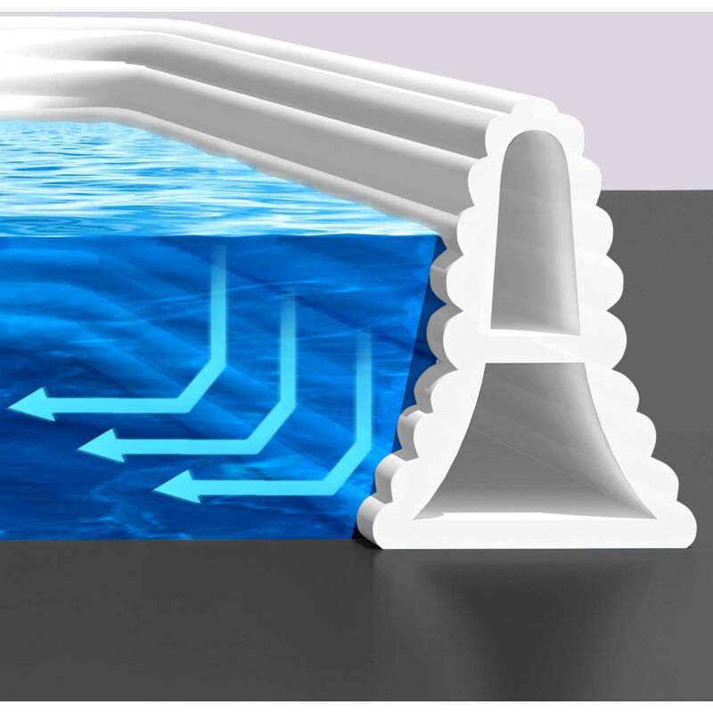 Serbia - La barrière de douche pliable de 100 cm et le système de rétention d'eau maintiennent l'eau à l'intérieur du seuil.