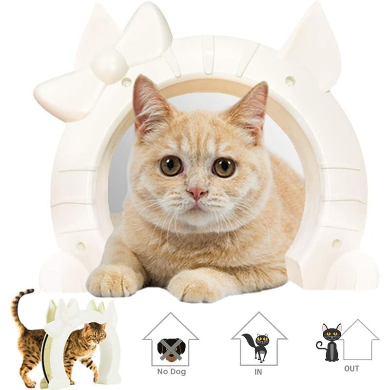 

La puerta para gatos, la puerta para gatos, la puerta interior, el canal en forma de orificio de 2 vías es adecuado para puertas de vidrio hueco